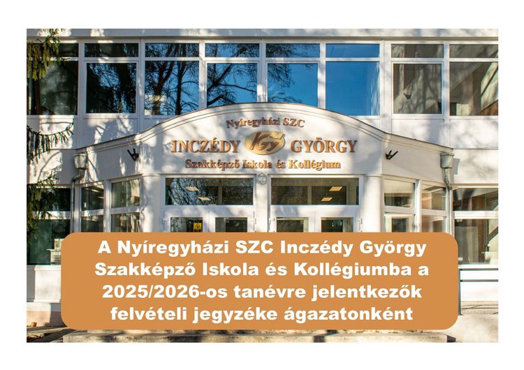 Az Inczédybe jelentkezők felvételi jegyzéke 2025